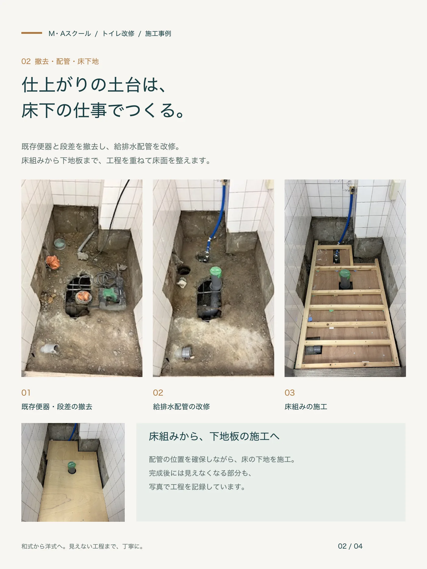 M・Aスクール トイレ改修 2ページ目